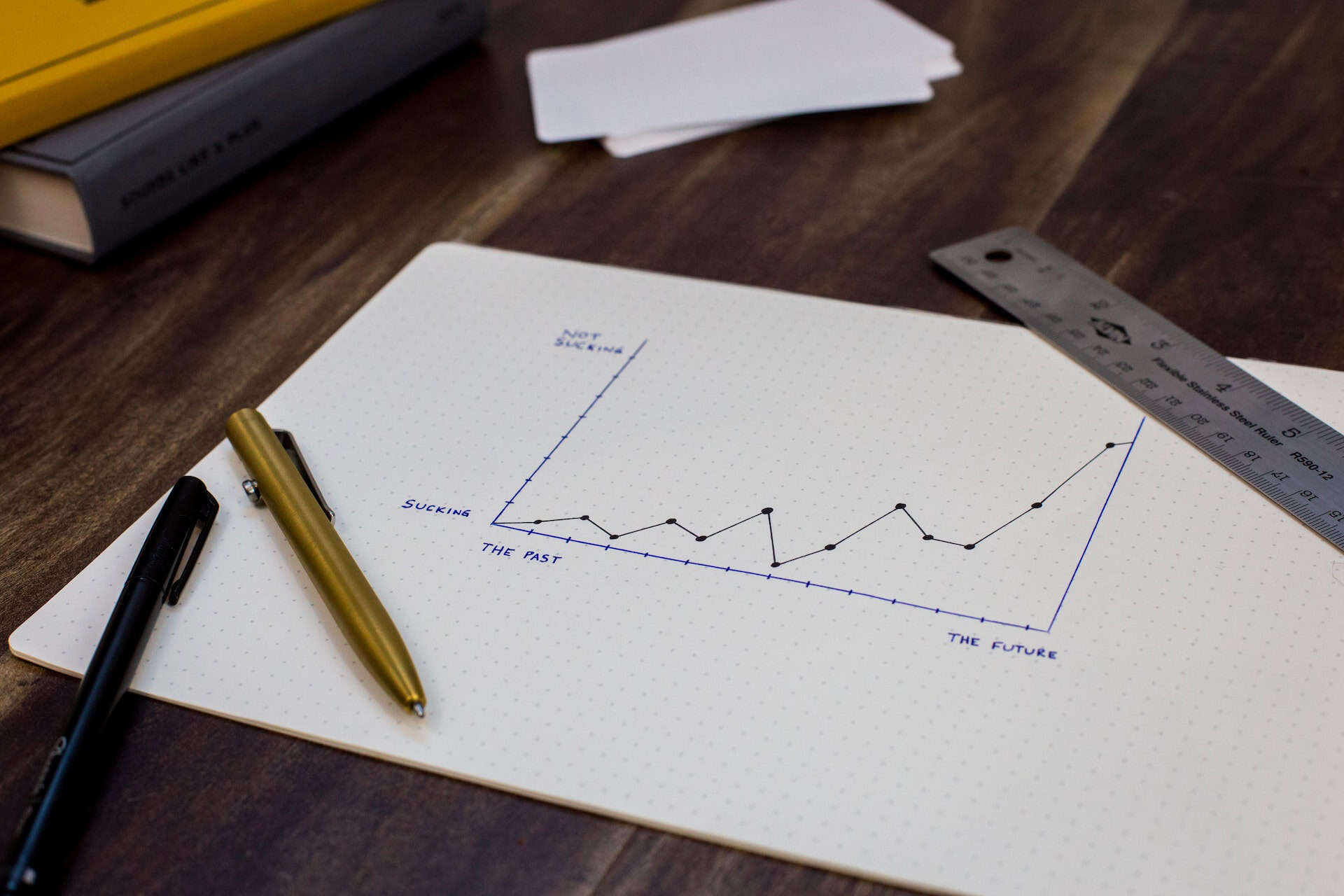 A notepad with a graph on it and a pen next to it, perfect for tracking export sales channels on e-commerce marketplaces.