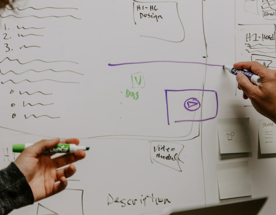 Two people collaborating and writing on a whiteboard to develop a sustainable export strategy.