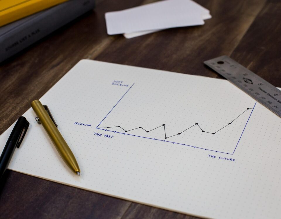 A notepad with a graph on it and a pen next to it, perfect for tracking export sales channels on e-commerce marketplaces.