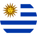 Foreign Direct Investment in Uruguay - The International Trade Council