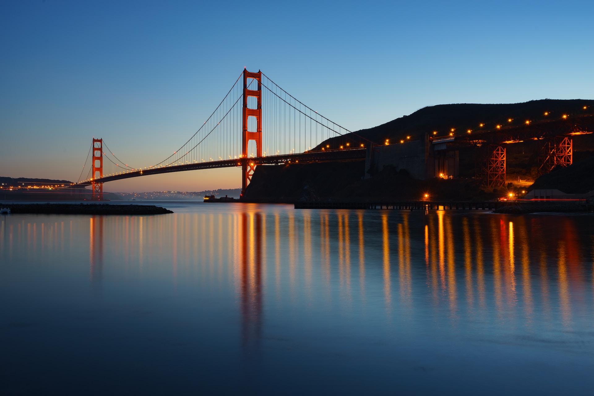 Title: The Golden Opportunities: Advantages of Incorporating in California
