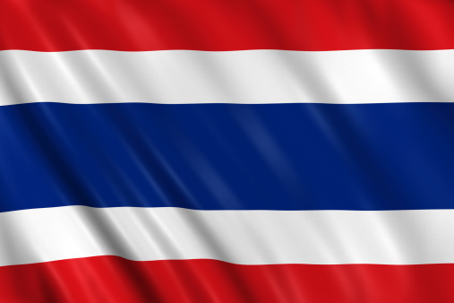 An Overview of the Thailand eCommerce Sector