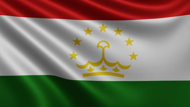 Major exports of Tajikistan