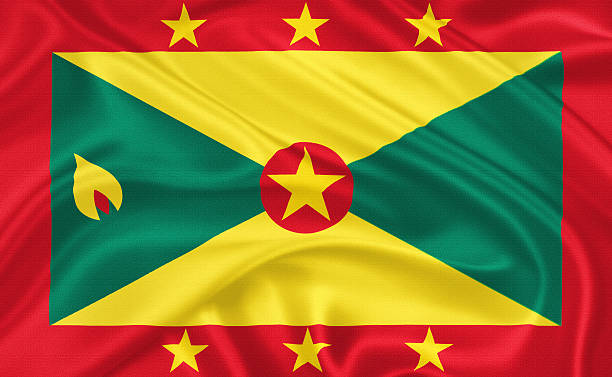 Employment Rules and Regulations in Grenada