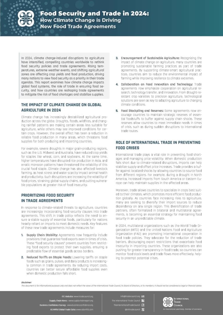 Food Security and Trade in 2024: How Climate Change is Driving New Food ...