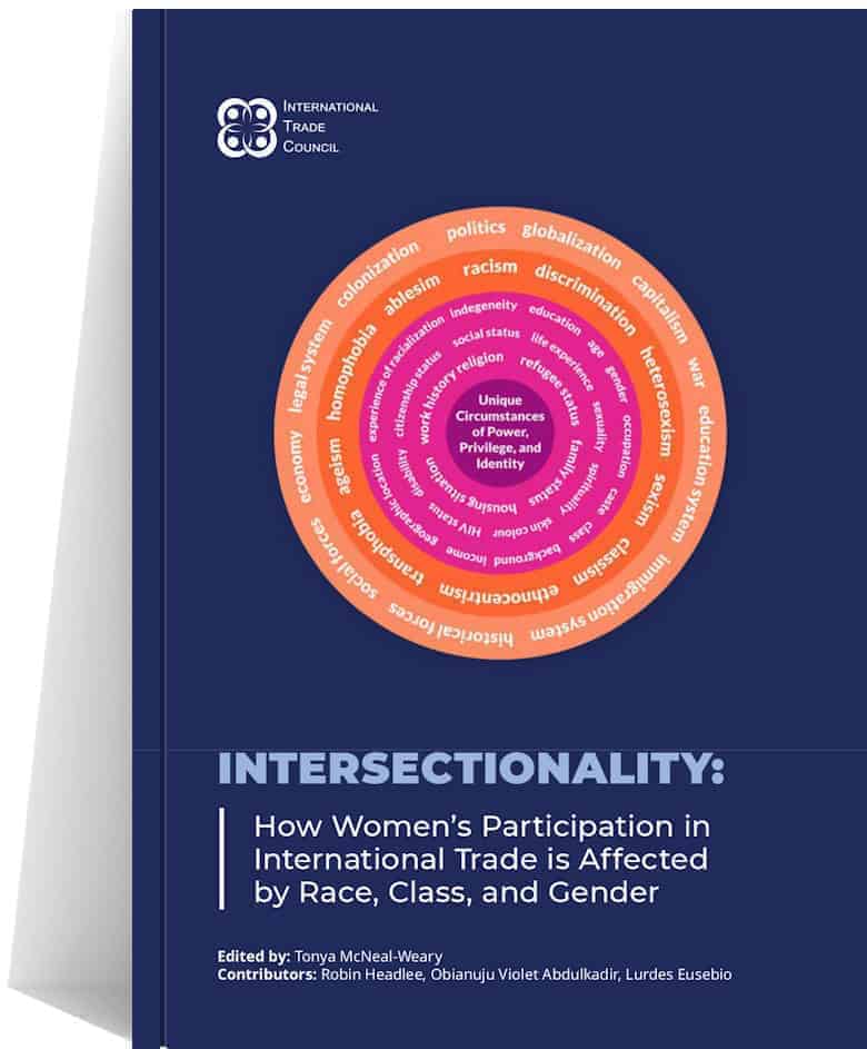 Infographic illustrating intersectionality and how women's participation in international trade is affected by race, class, and gender. - International Trade